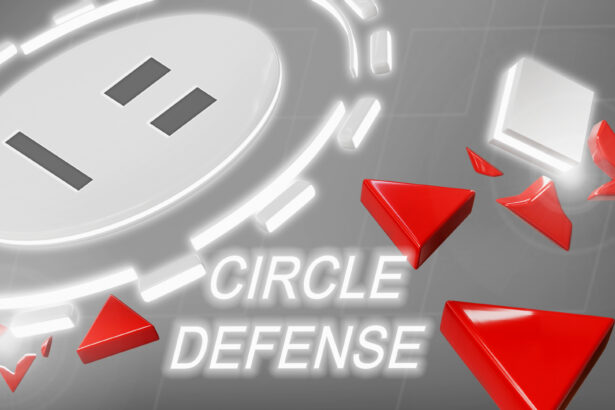 CIRCLE DEFENSE - Walkthrough | Trophy Guide | Achievement Guide