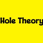 Hole Theory - Walkthrough | Trophy Guide | Achievement Guide