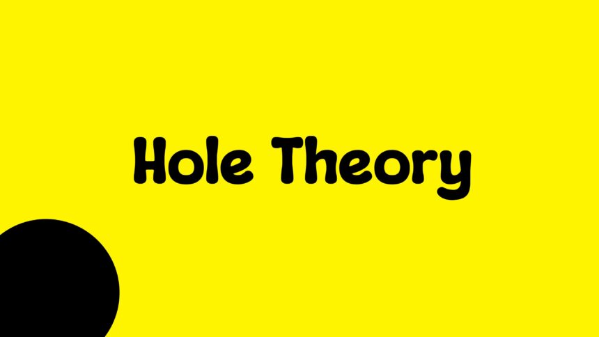 Hole Theory - Walkthrough | Trophy Guide | Achievement Guide