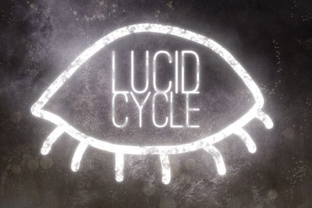 Lucid Cycle - Walkthrough | Trophy Guide | Achievement Guide