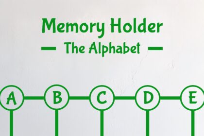 Memory Holder: The Alphabet - Walkthrough | Trophy Guide | Achievement Guide