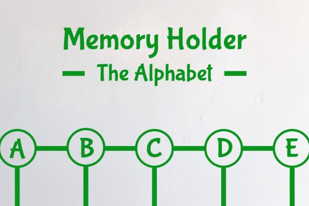 Memory Holder: The Alphabet - Walkthrough | Trophy Guide | Achievement Guide