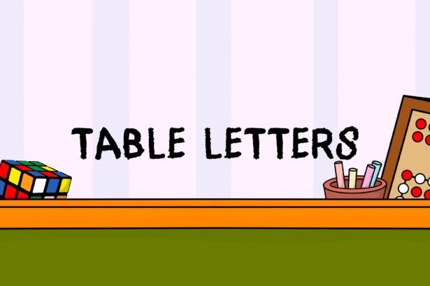 Table Letters - Walkthrough | Trophy Guide | Achievement Guide
